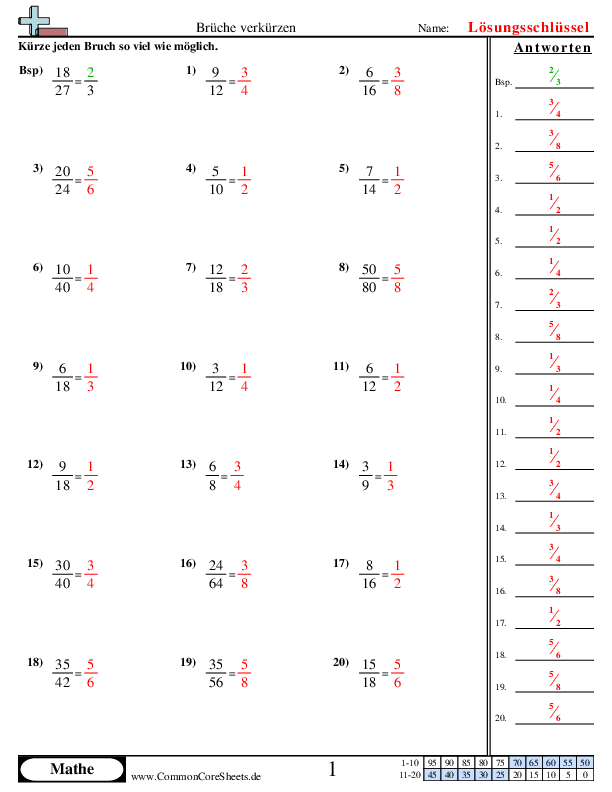  - bruche-kurzen worksheet