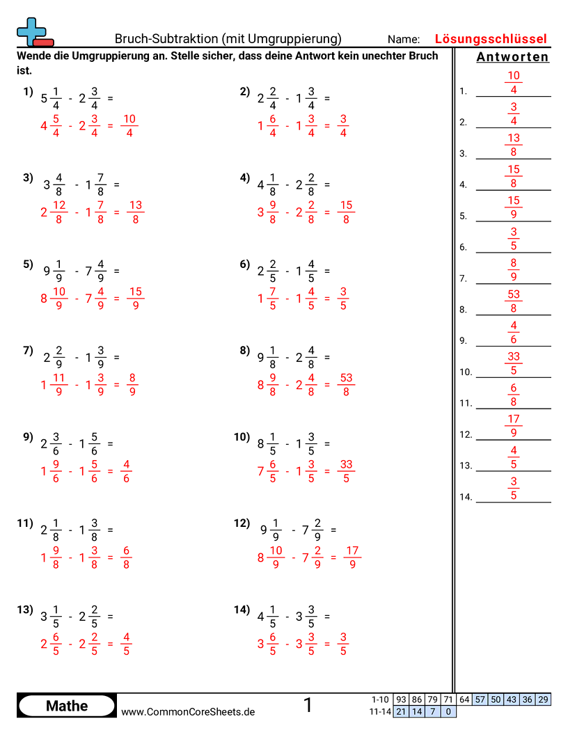 Arbeitsblätter zur Brüchen - bruche-subtrahieren-mit-umgruppieren worksheet
