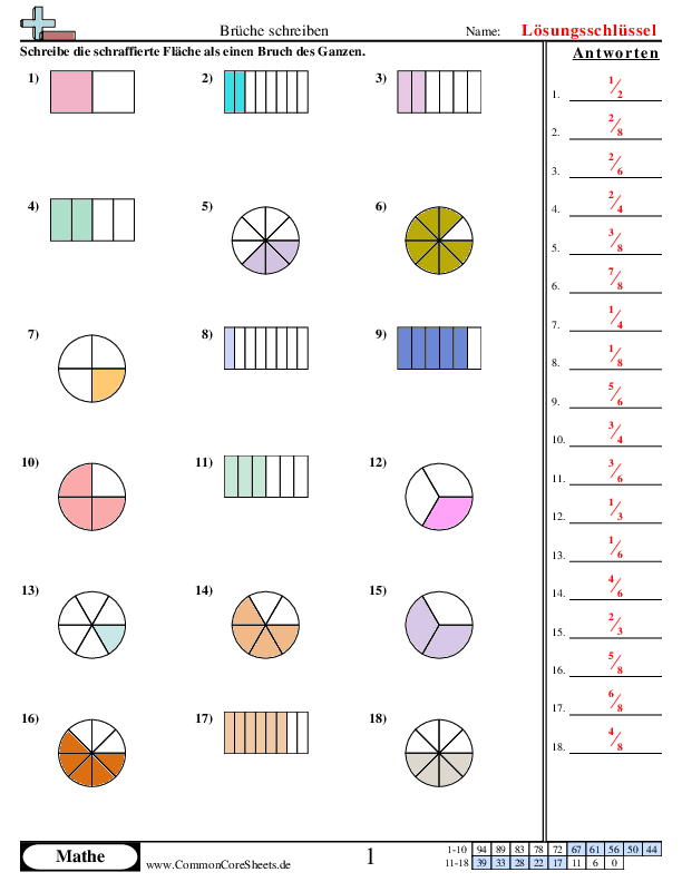  - bruche-schreiben worksheet