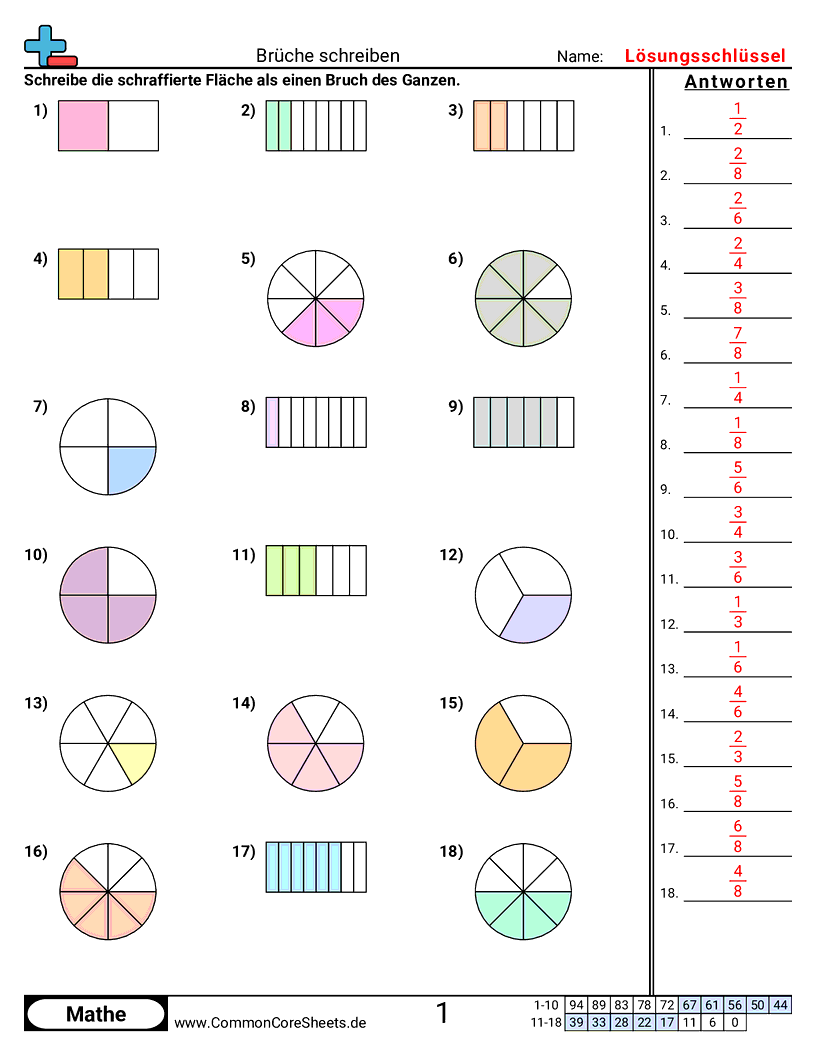 Arbeitsblätter zur Brüchen - bruche-schreiben worksheet