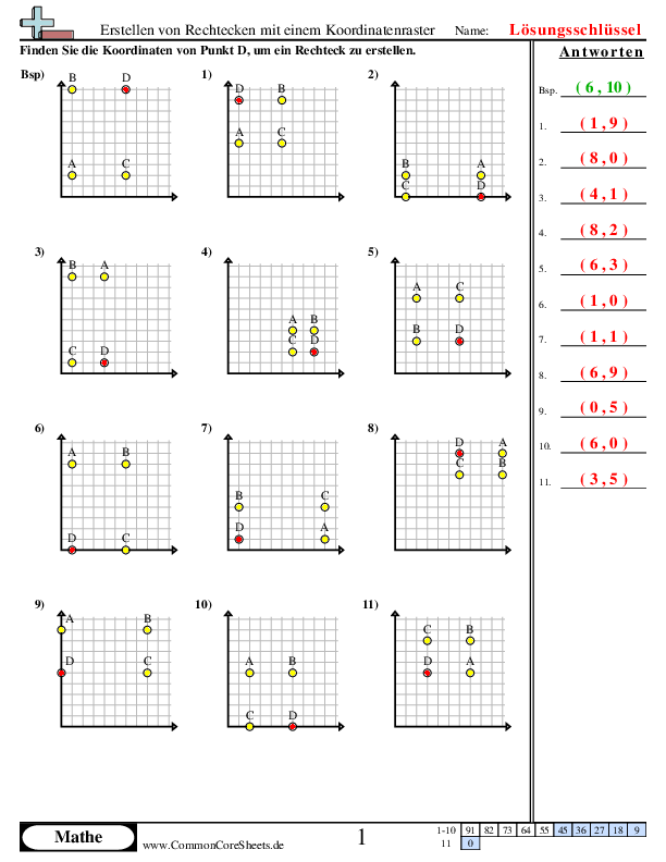  - 508 worksheet