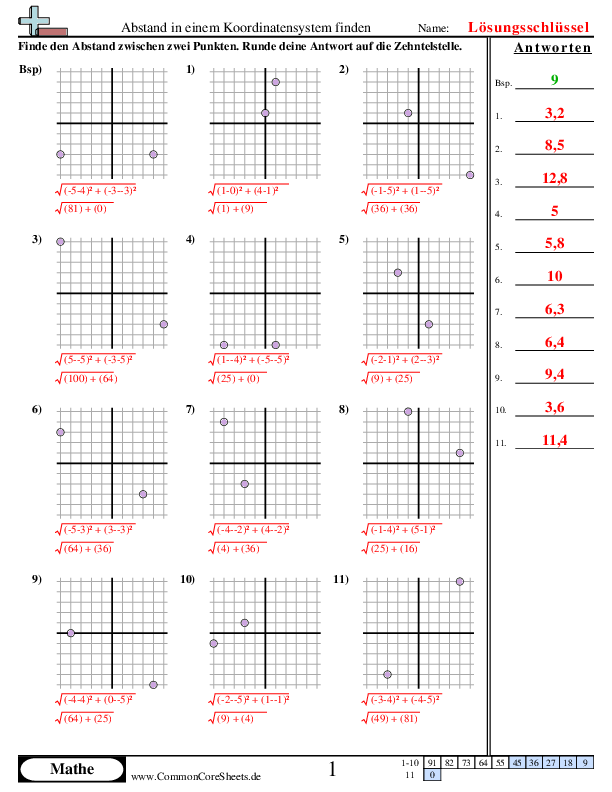  - abstand-ermitteln-unterschiedliches-x-und-y worksheet