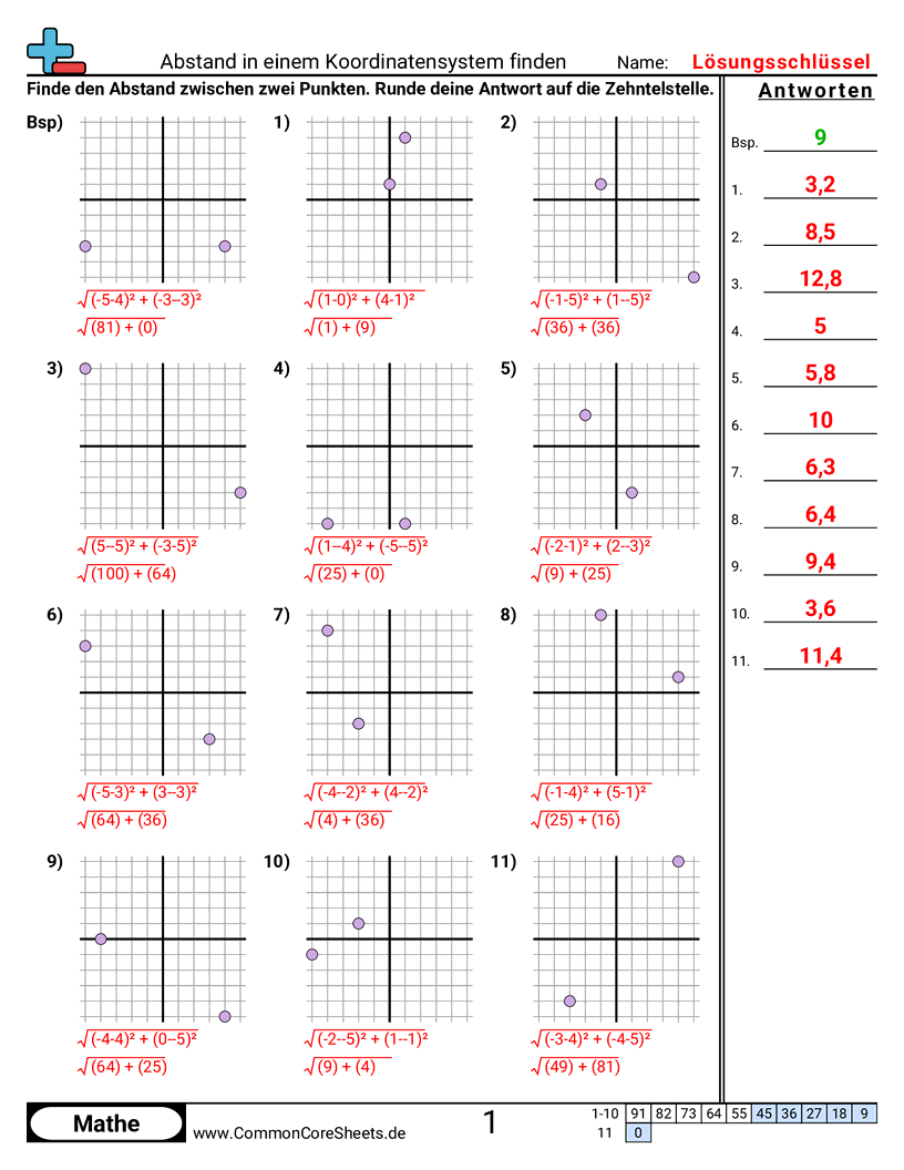 Arbeitsblätter zum Koordinatensystem - abstand-finden-unterschiedliche-x-und-y-werte worksheet
