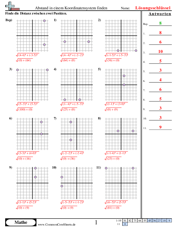  - abstand-ermitteln-gleiches-x-oder-y worksheet