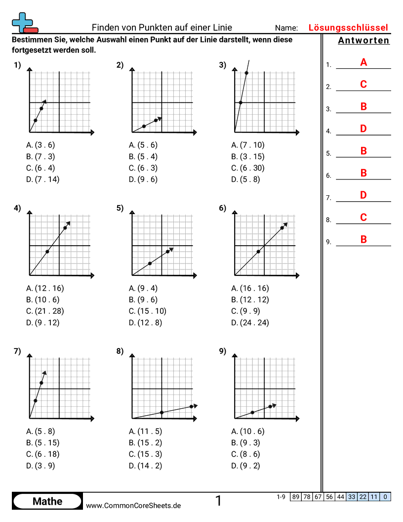 Arbeitsblätter zum Koordinatensystem - punkte-auf-einer-geraden-finden worksheet