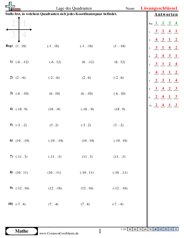  - finden-des-quadranten-mit-angabe-der-koordinaten worksheet