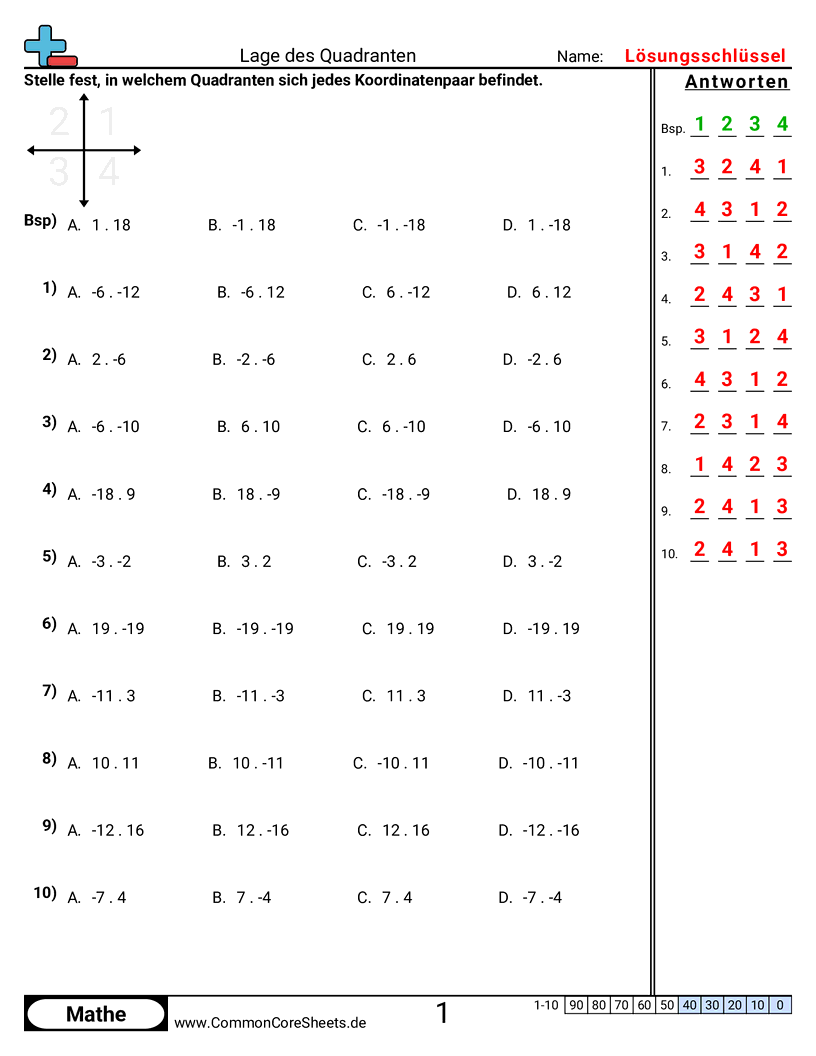Arbeitsblätter zum Koordinatensystem - quadrant-anhand-der-koordinaten-bestimmen worksheet