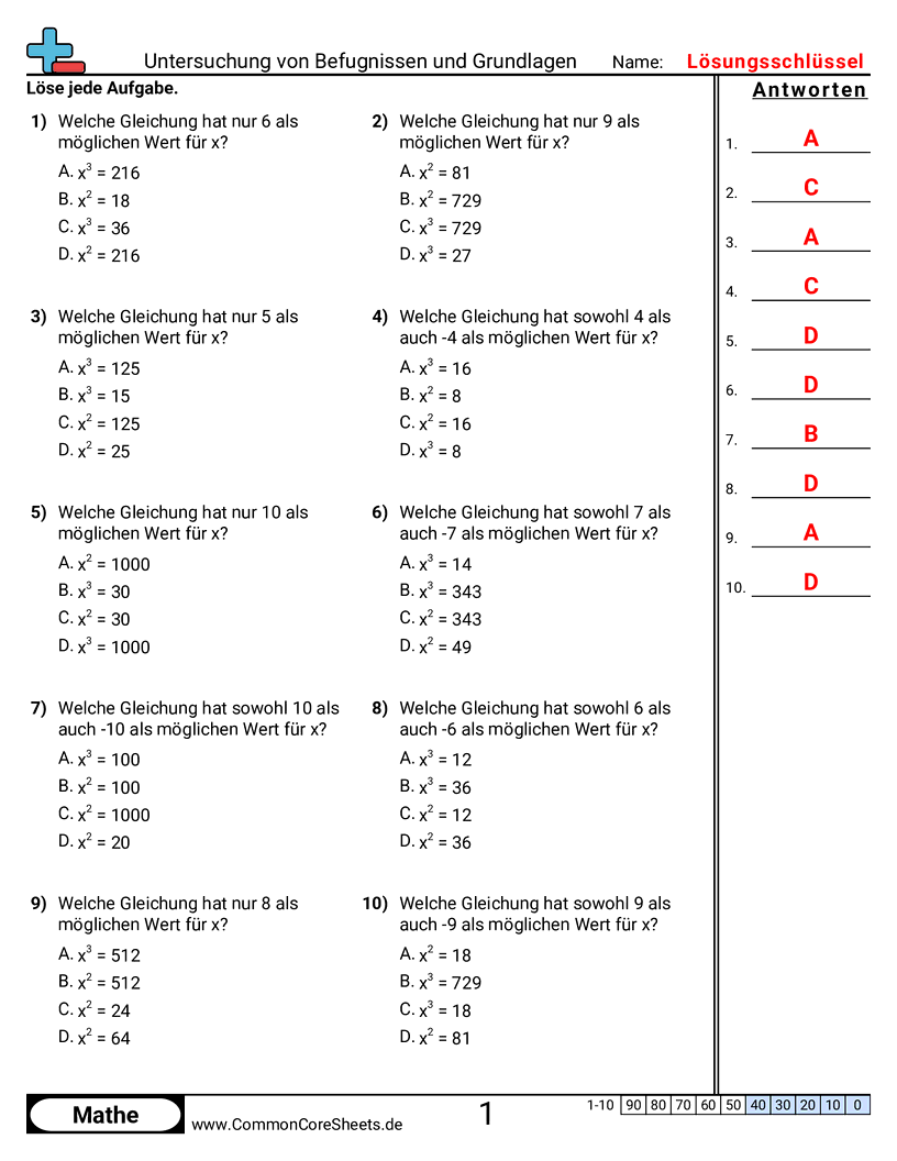 Arbeitsblätter zum Rechnen mit Gleichungen - potenzen-und-basen-untersuchen worksheet
