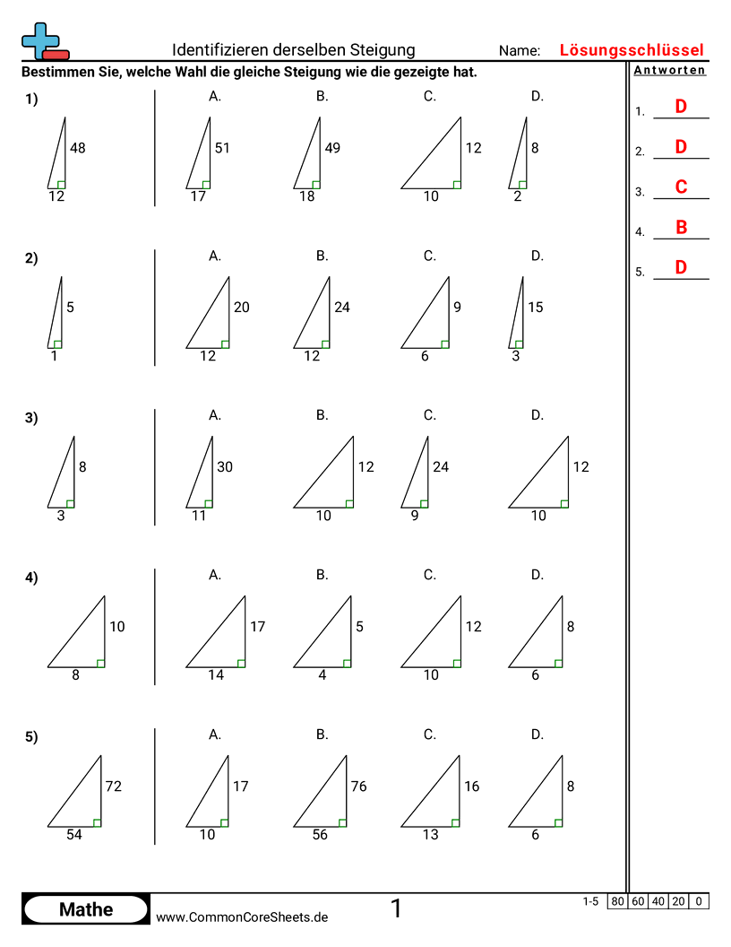 Gleiche Steigung bestimmen worksheet preview