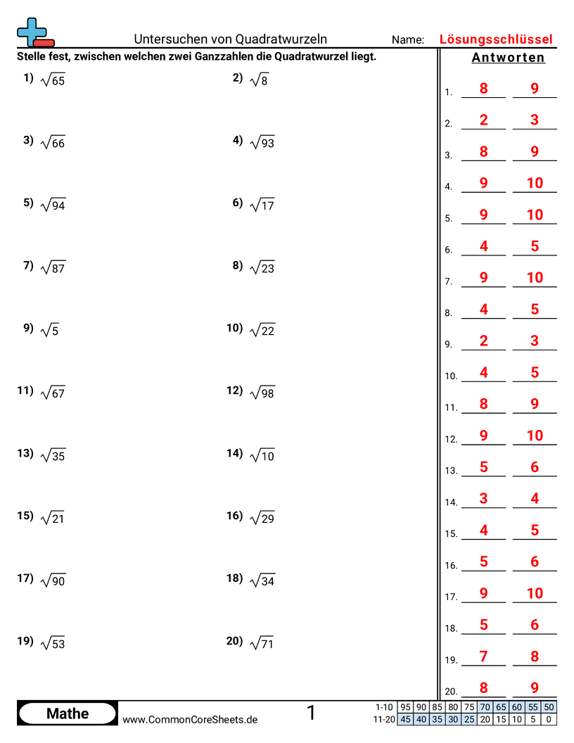 Quadratwurzeln untersuchen worksheet preview