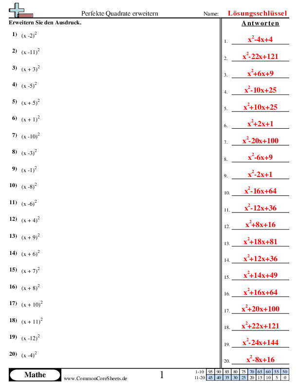  - 57 worksheet