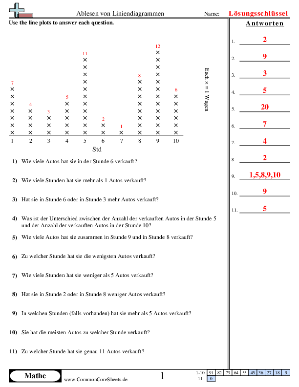  - 583 worksheet