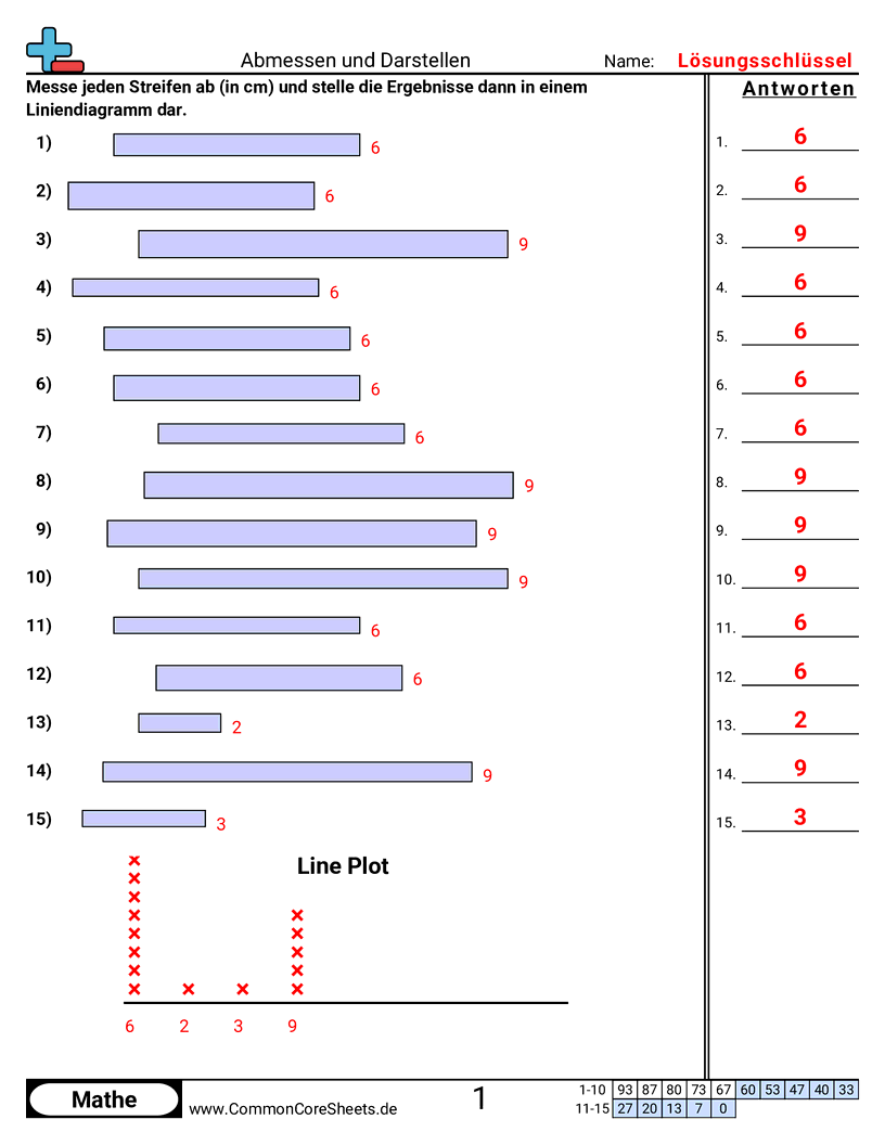 Arbeitsblätter zur Darstellung von Linien - messen-und-eintragen-ganze-zahlen worksheet