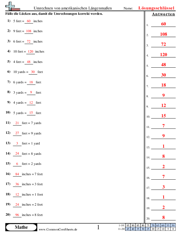  - umrechnen-von-amerikanischen-langenmassen worksheet