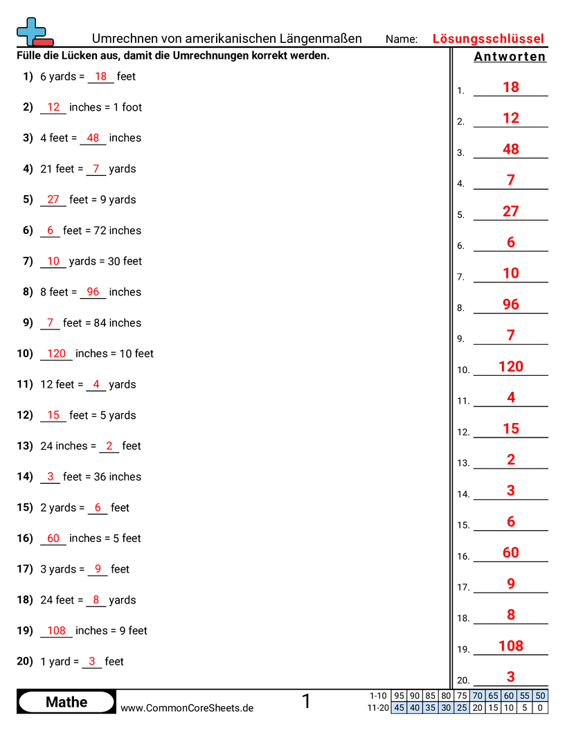 Arbeitsblätter zu Maßeinheiten - us-langen-umrechnen worksheet