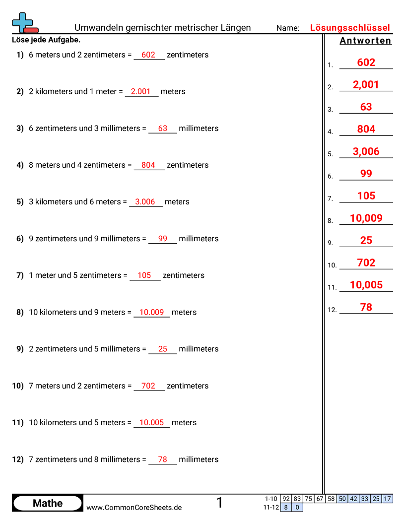 Arbeitsblätter zu Maßeinheiten - gemischte-metrische-langen-umrechnen worksheet