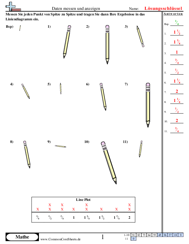  - 603 worksheet