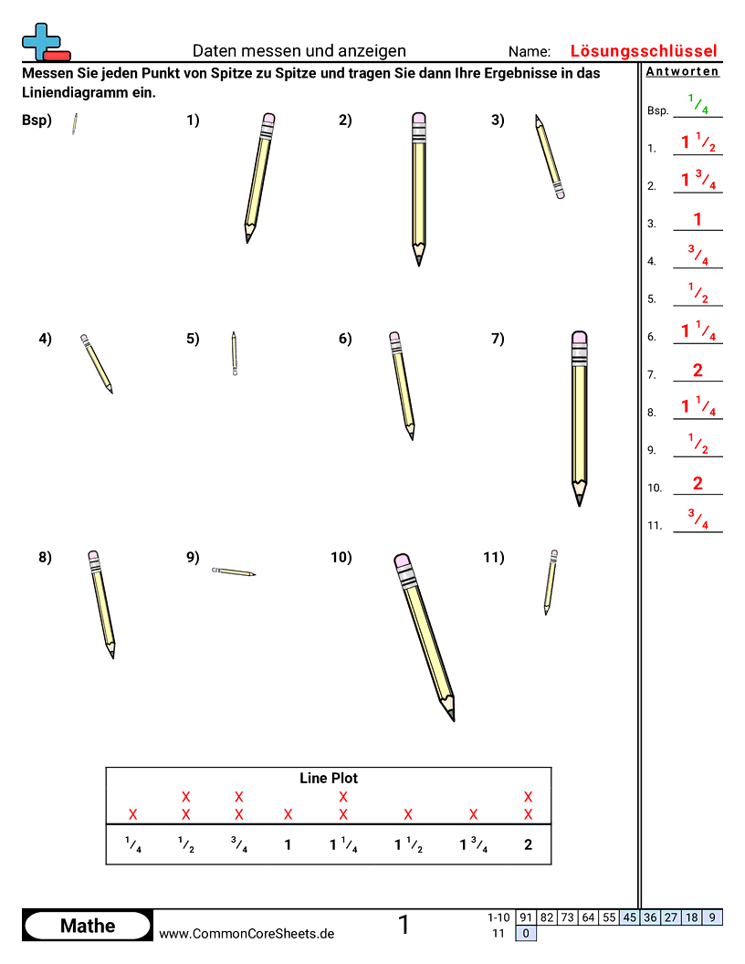 Arbeitsblätter zu Maßeinheiten - messen-und-daten-darstellen worksheet