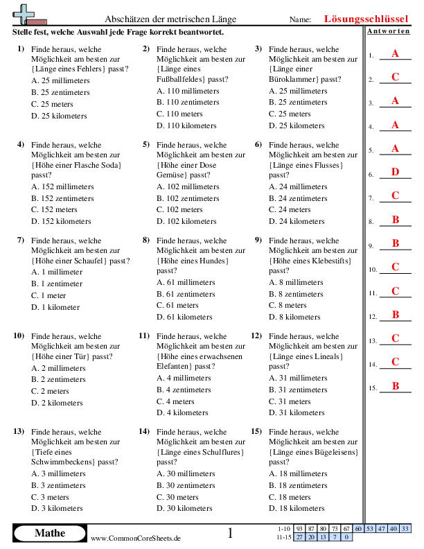  - abschatzen-des-richtigen-masses-metrisch worksheet