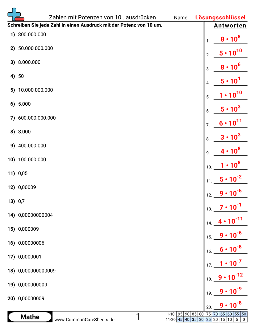 Zahlen mit Zehnerpotenzen darstellen worksheet preview