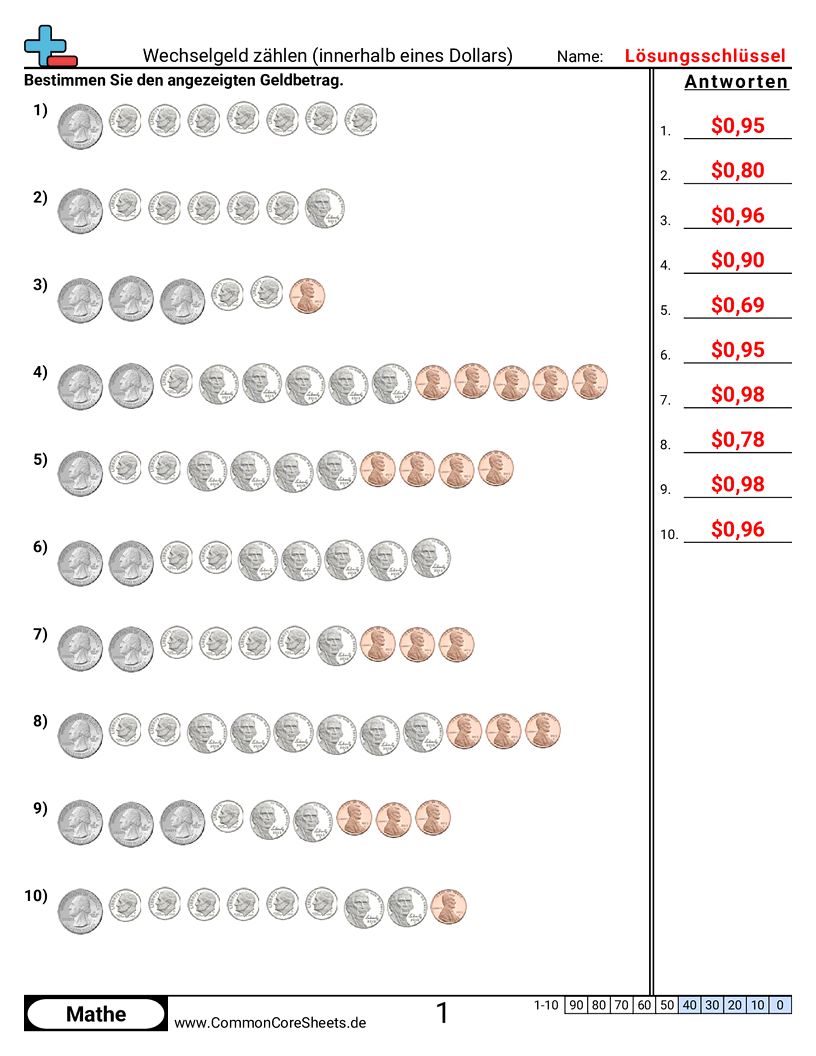 Arbeitsblätter zur Geldrechnung - wechselgeld-zahlen-bis-1-dollar worksheet