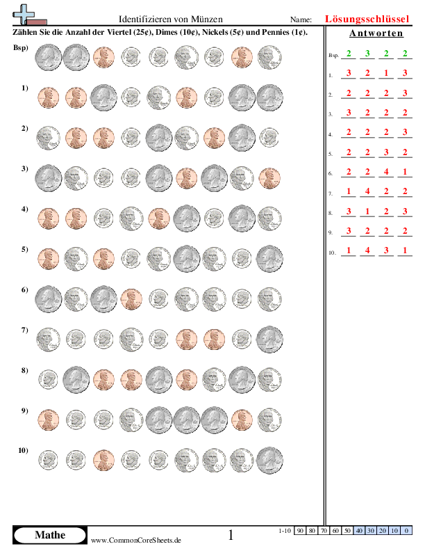  - 632 worksheet