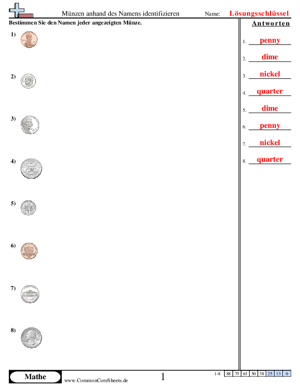  - 633 worksheet