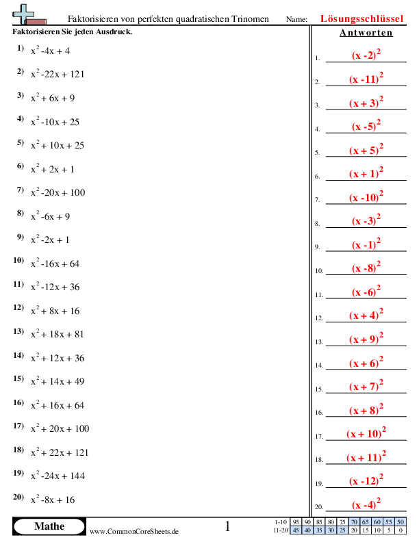  - 64 worksheet