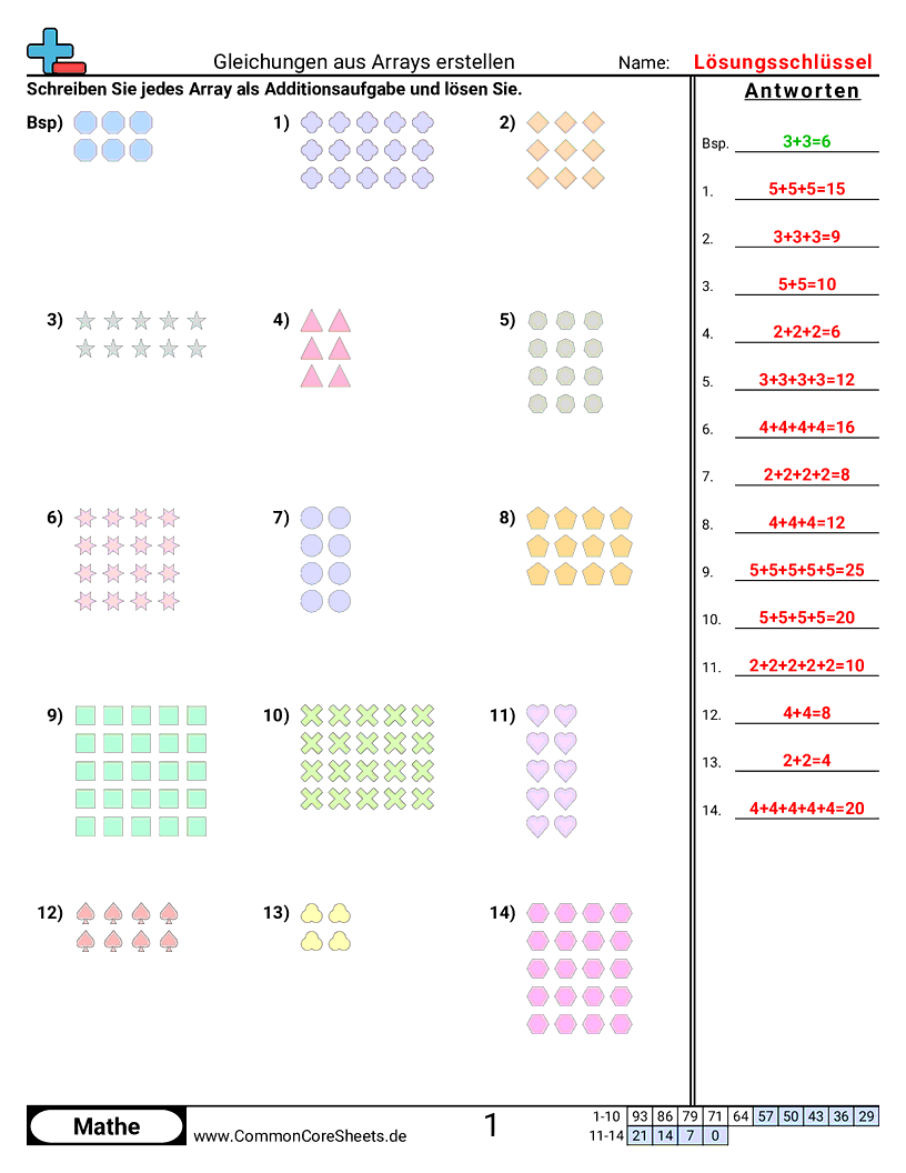 Arbeitsblätter zur Multiplikation - gleichungen-aus-punktfeldern-erstellen worksheet