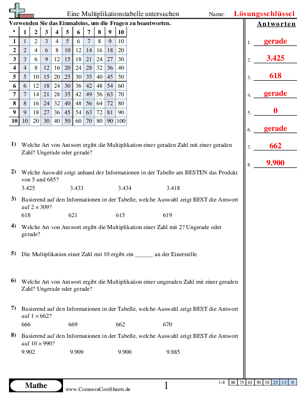  - 643 worksheet