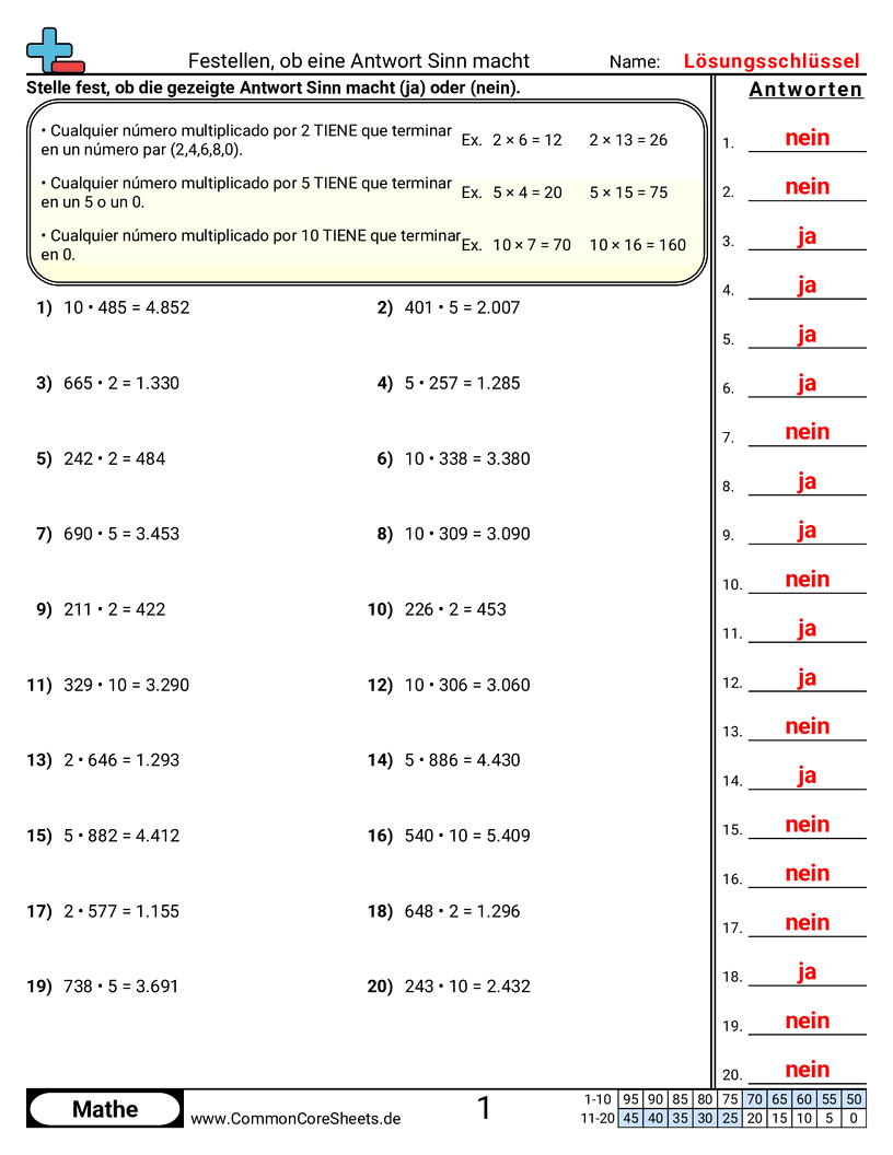 Arbeitsblätter zur Multiplikation - plausible-antworten-bestimmen-2-5-10 worksheet