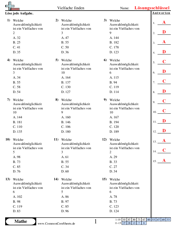  - vielfache-ermitteln worksheet