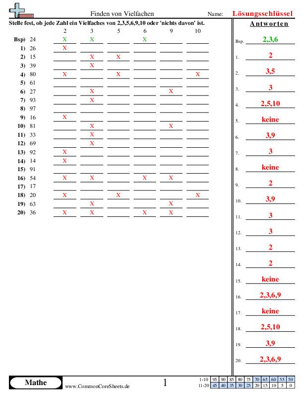  - vielfache-ermitteln-2-3-5-6-9-10 worksheet