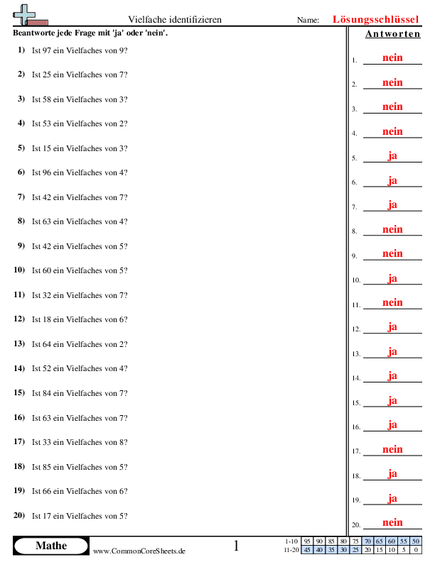  - vielfache-im-zahlenraum-bis-100 worksheet