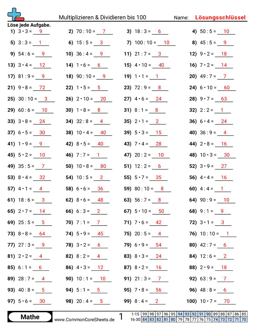 Arbeitsblätter zur Multiplikation - multiplikations-divisionsdrills worksheet