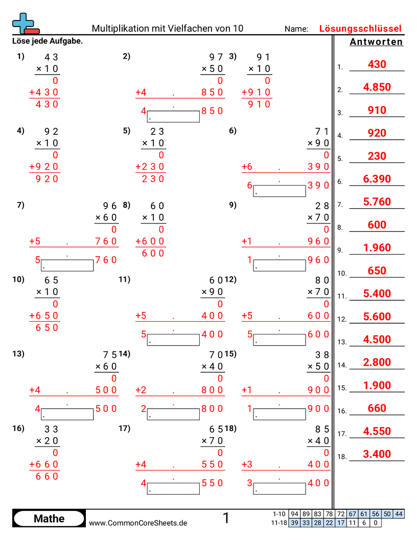 Arbeitsblätter zur Multiplikation - zehner-multiplizieren worksheet