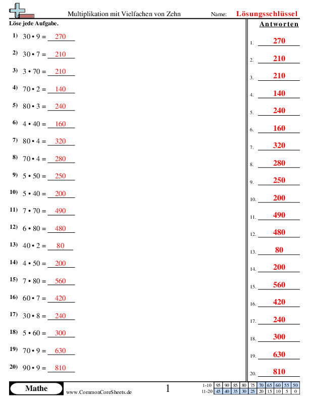  - multiplikation-mit-vielfachen-von-10 worksheet