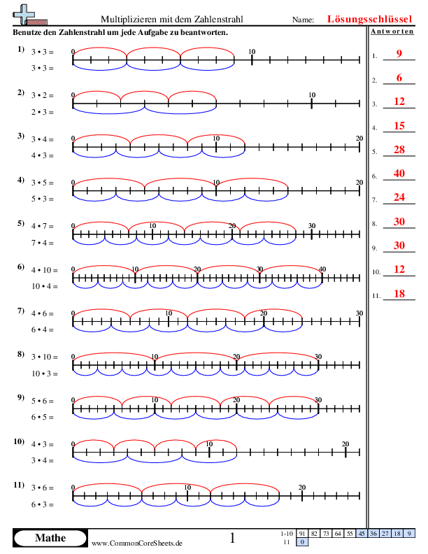  - multiplizieren-mit-dem-zahlenstrahl worksheet