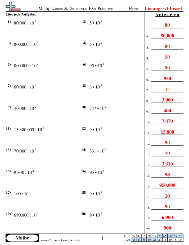  - multiplizieren-und-teilen-von-10er-potenzen worksheet