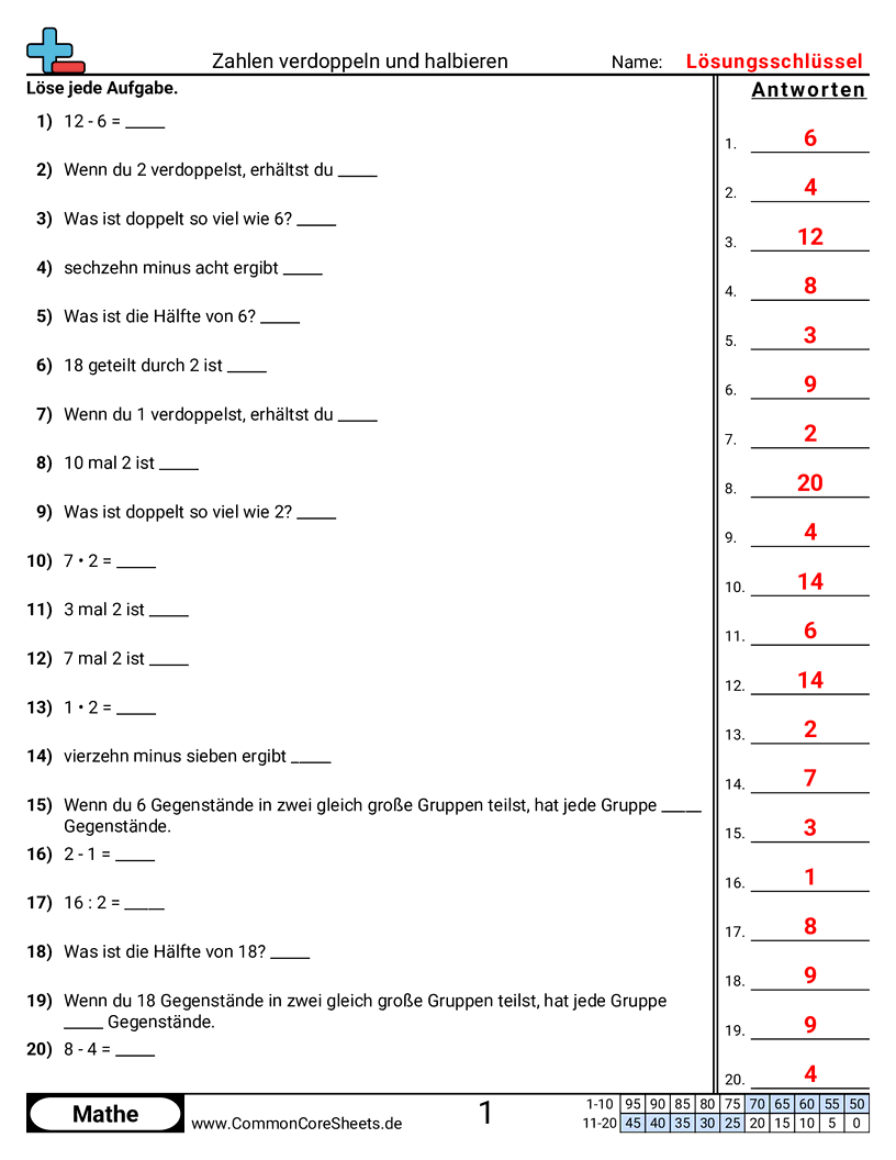 Arbeitsblätter zur Multiplikation - doppelte-und-halften worksheet