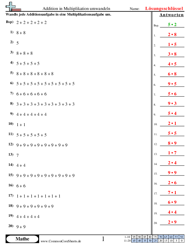  - umschreiben-von-der-addition-zur-multiplikation worksheet