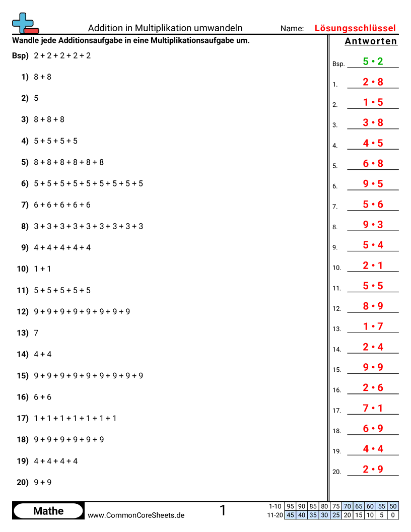 Arbeitsblätter zur Multiplikation - addition-in-multiplikation-umschreiben worksheet