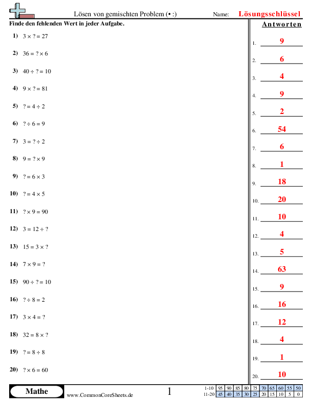  - losen-von-gemischten-aufgaben-?? worksheet