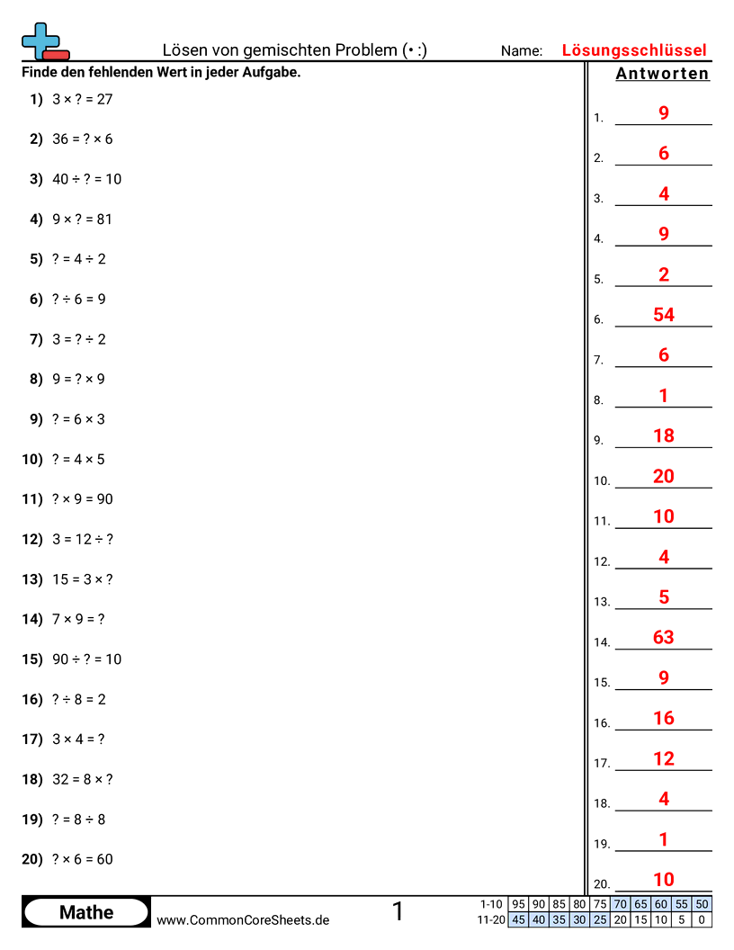 Arbeitsblätter zur Multiplikation - gemischte-aufgaben-losen-x-d worksheet