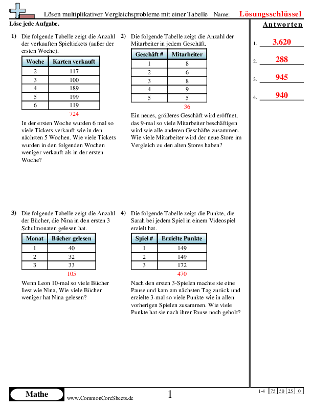  - 674 worksheet