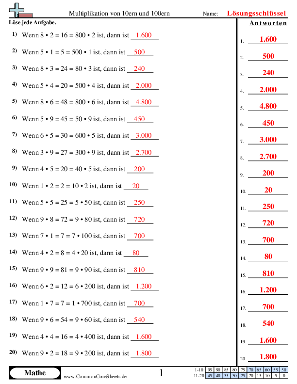  - 676 worksheet