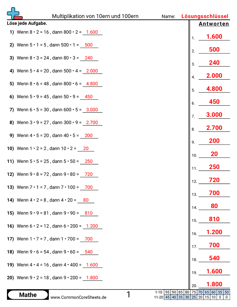 Arbeitsblätter zur Multiplikation - multiplizieren-mit-10ern-100ern-verstehen worksheet
