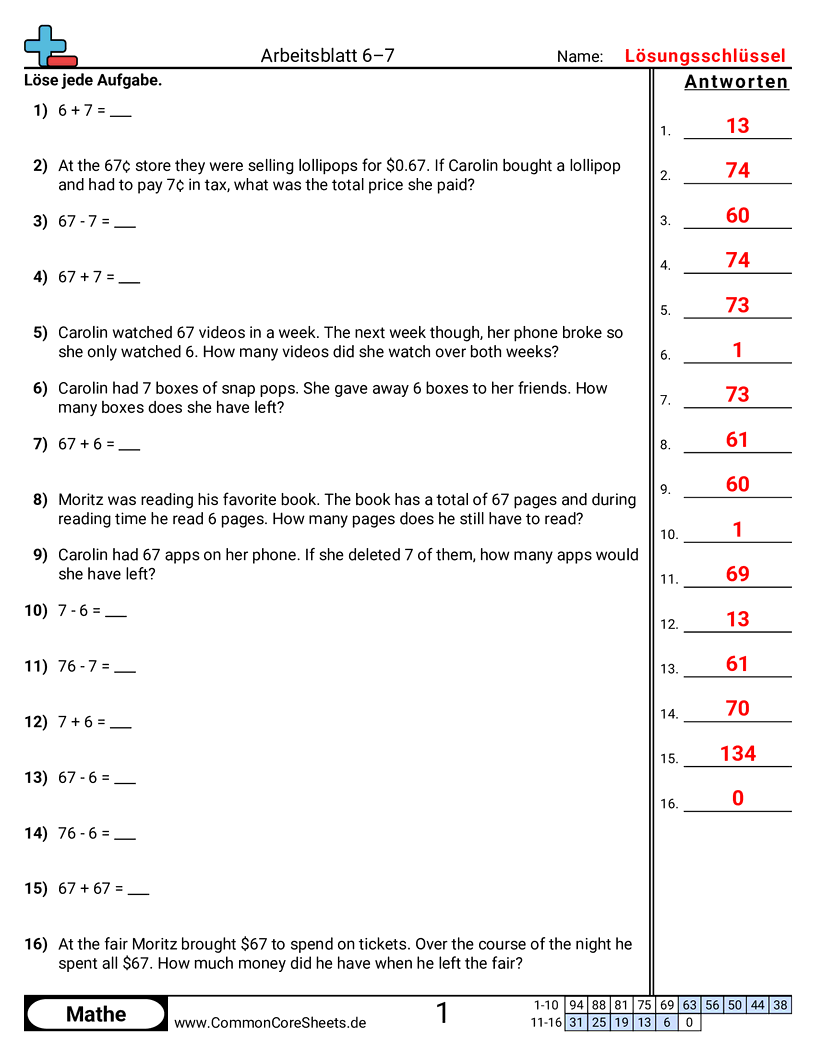 feststellen der richtigen gleichung Worksheets -  worksheet