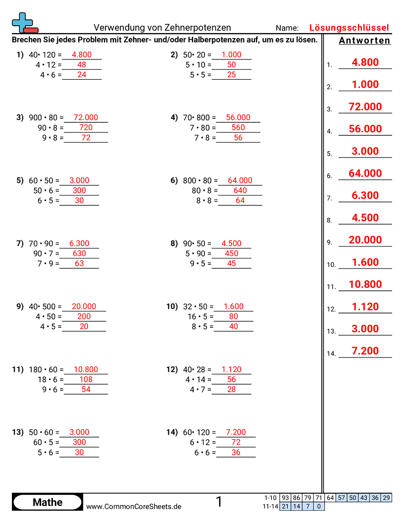 Arbeitsblätter zur Multiplikation - zehnerpotenzen-und-halften-verwenden worksheet