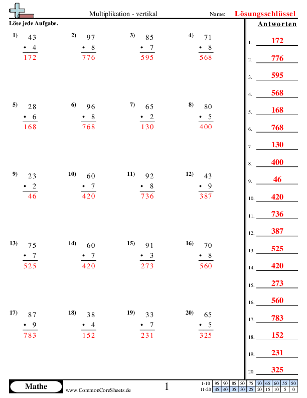  - vertikal-2-stellen-mal-1-stelle worksheet